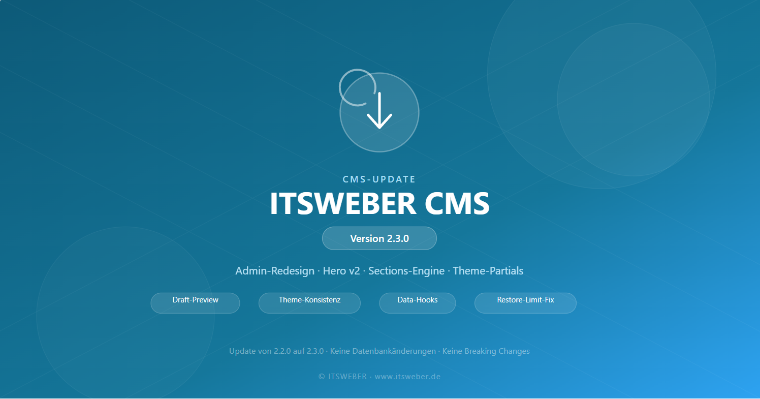 ITSWEBER CMS Update 2.3.0