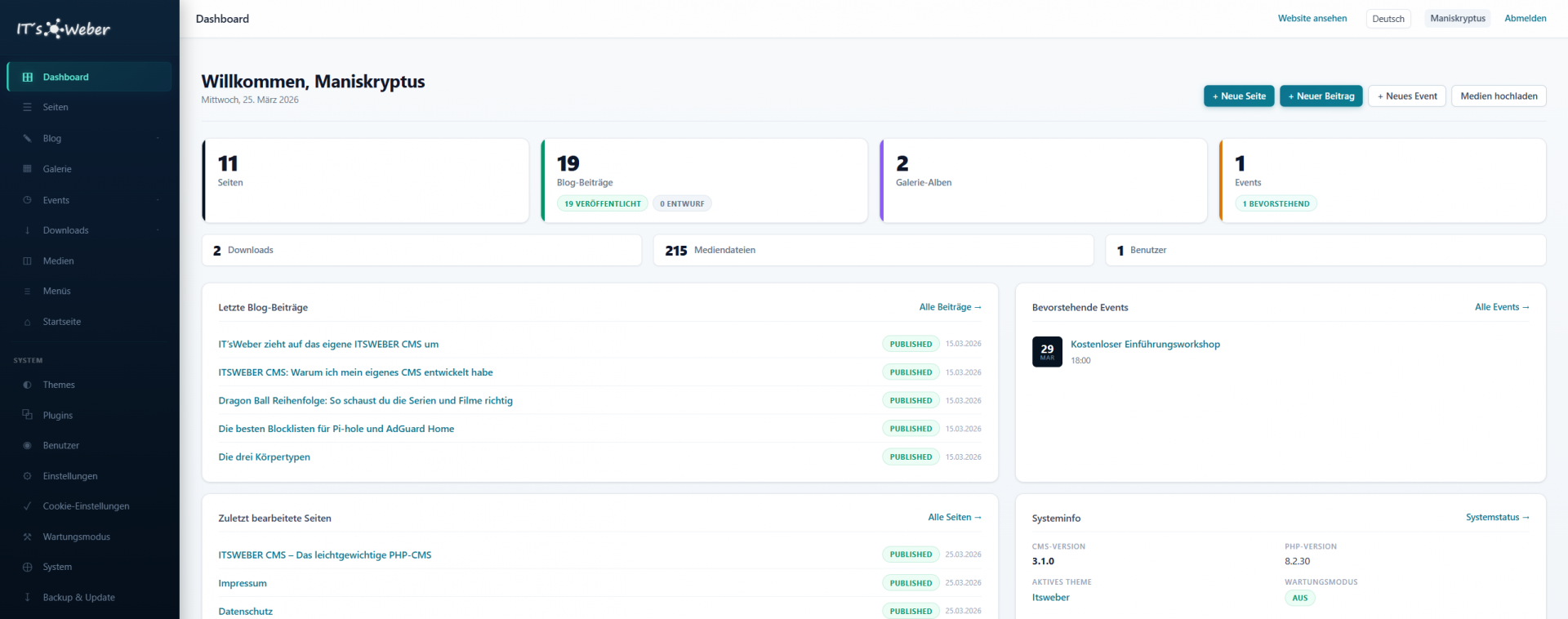 ITSWEBER CMS 3.1.3 Admin-Dashboard